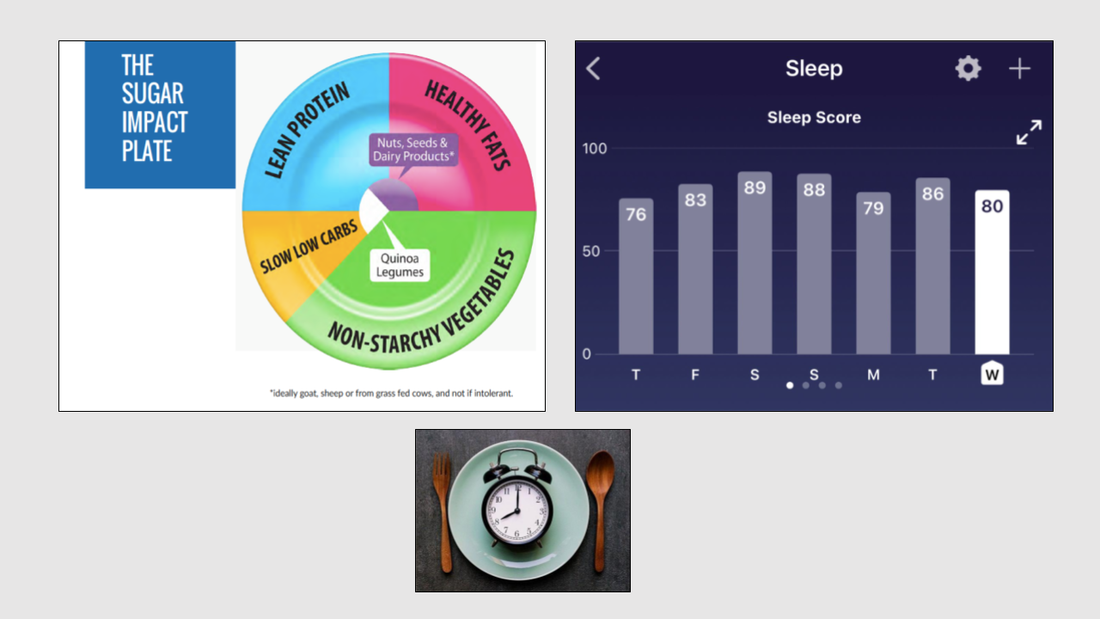 Optimizing Sleep Quality: My Bedtime Habits